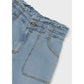 High Wasted Denim Shorts -#6238